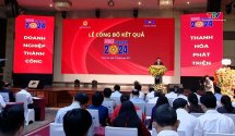 Thanh Hóa: Công bố Chỉ số năng lực cạnh tranh cấp sở, ban, ngành và địa phương (DDCI) năm 2024